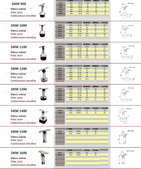 Paslanmaz aksesuar modelləri