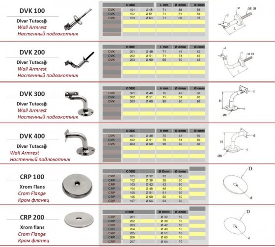Paslanmaz aksesuar modelləri