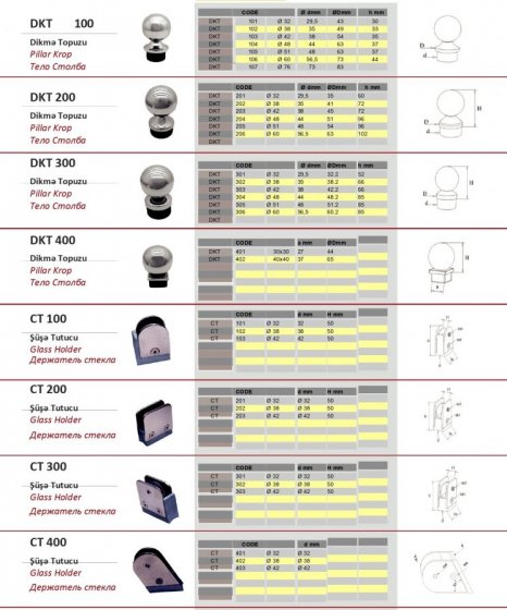 Paslanmaz aksesuar modelləri