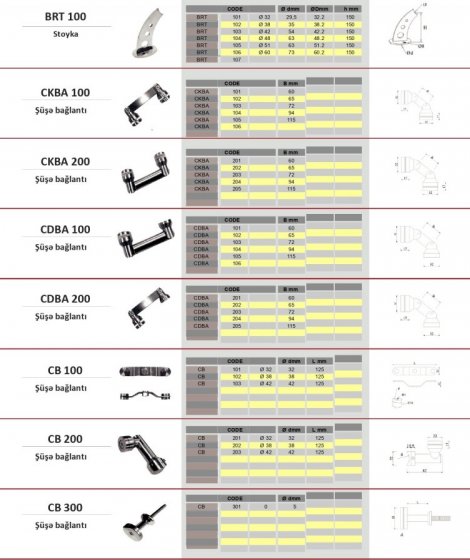 Paslanmaz aksesuar modelləri
